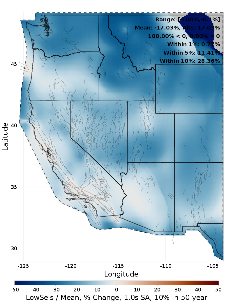 Percent Difference Map