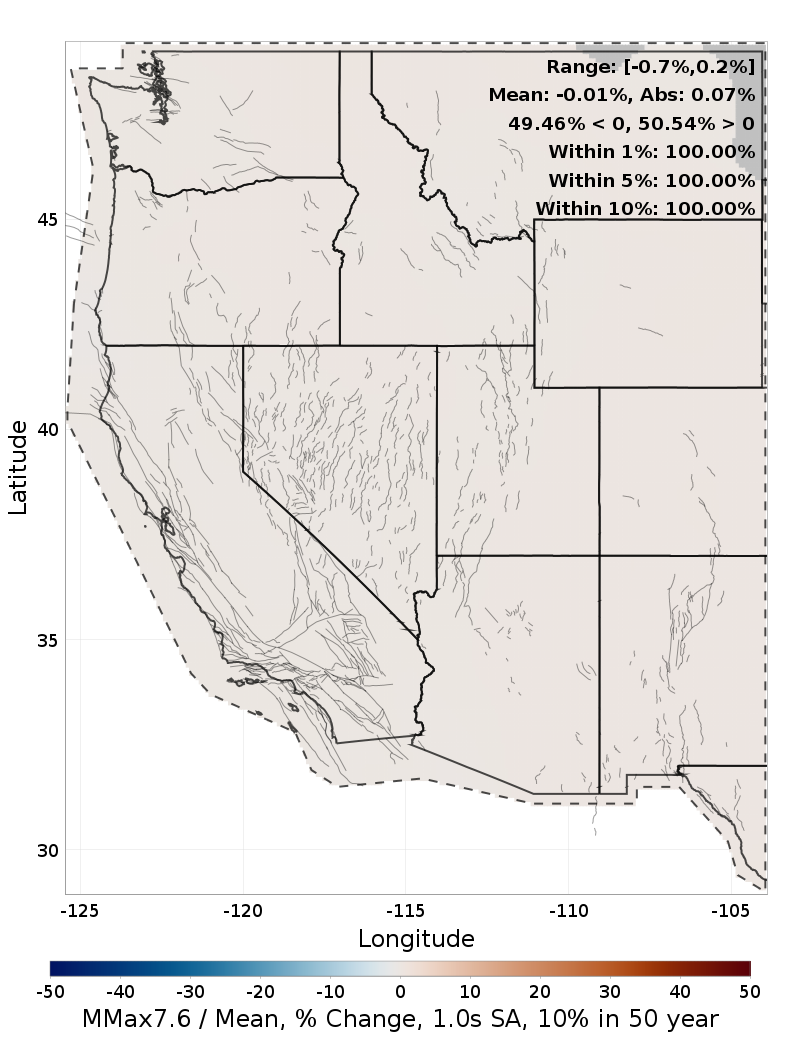 Percent Difference Map
