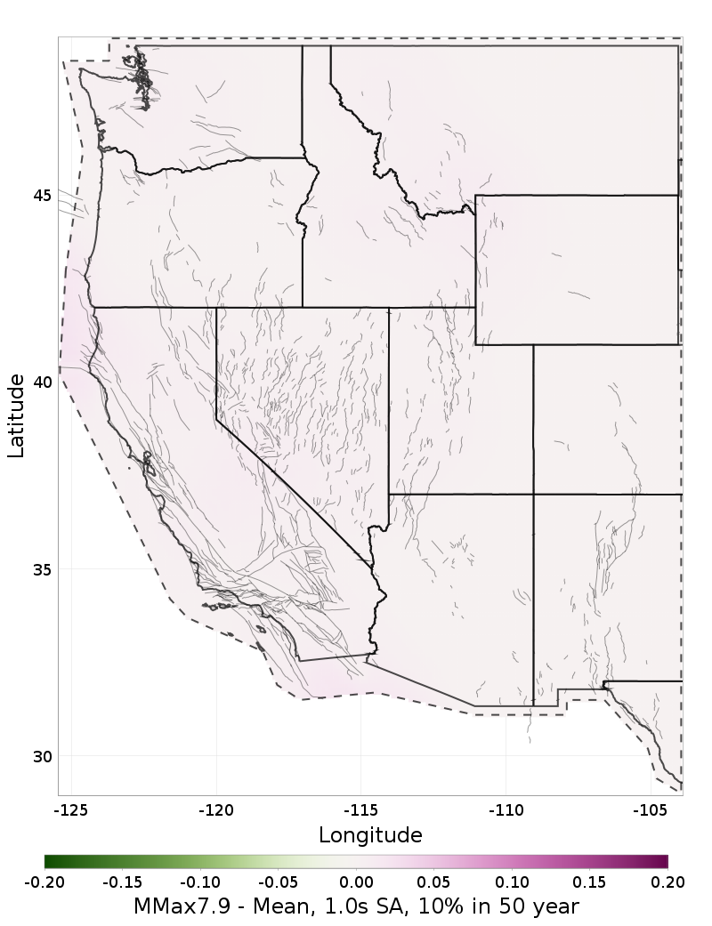 Difference Map