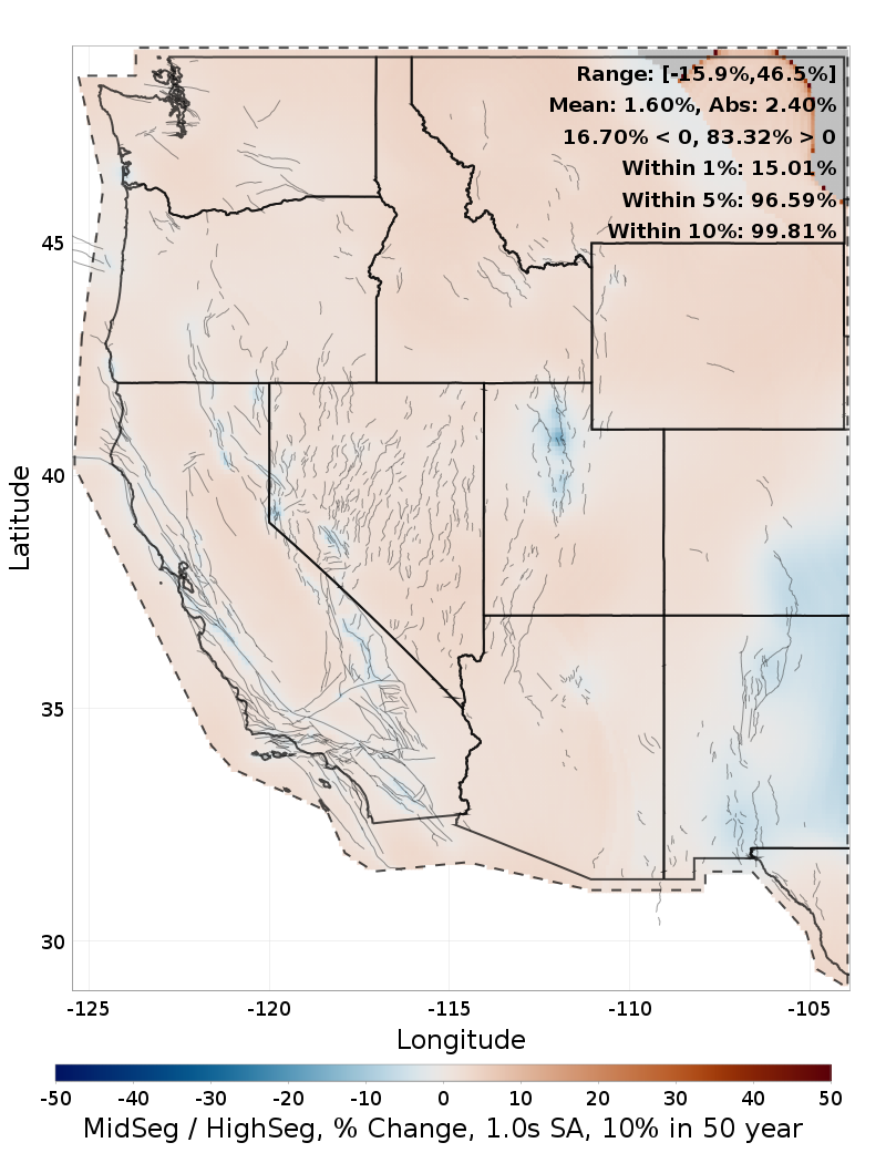 Difference Map