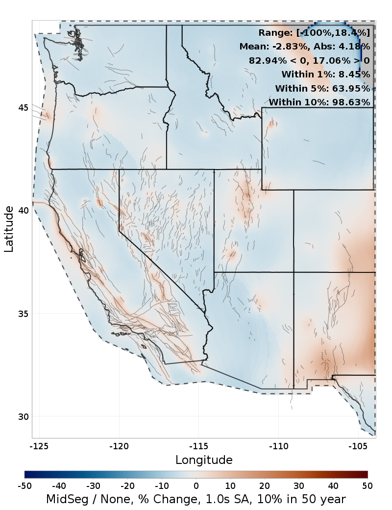 Difference Map