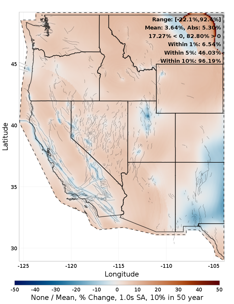 Percent Difference Map