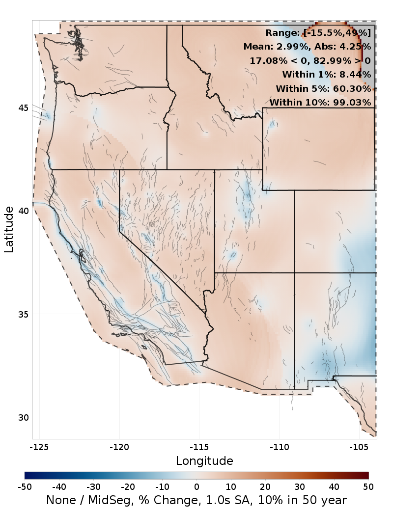 Difference Map