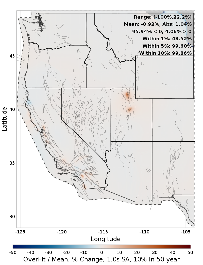 Percent Difference Map
