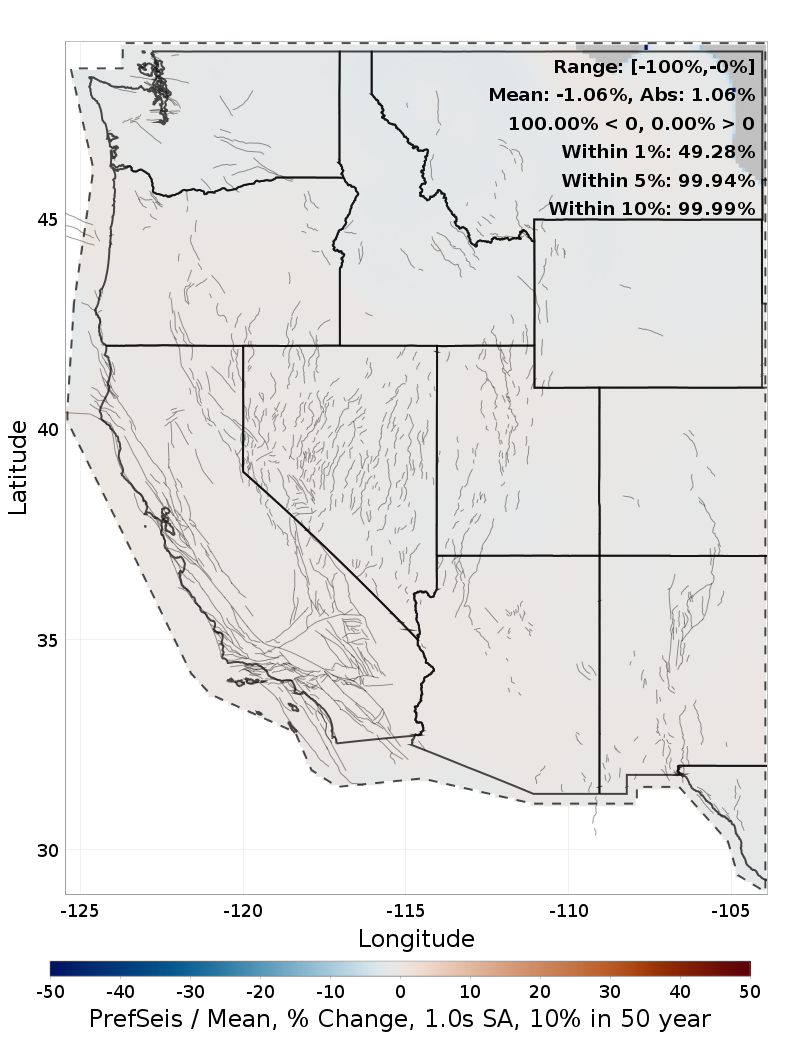Percent Difference Map