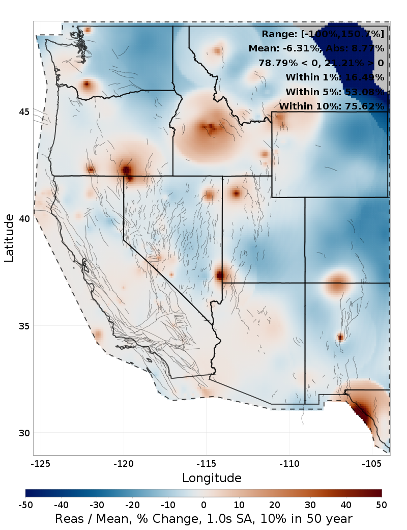 Percent Difference Map