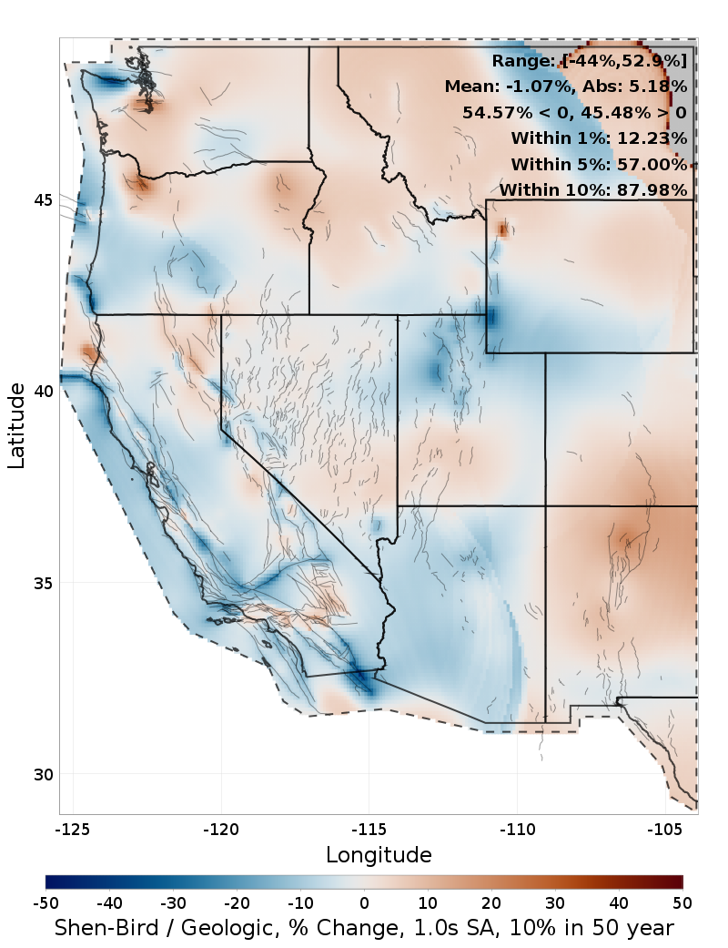 Difference Map