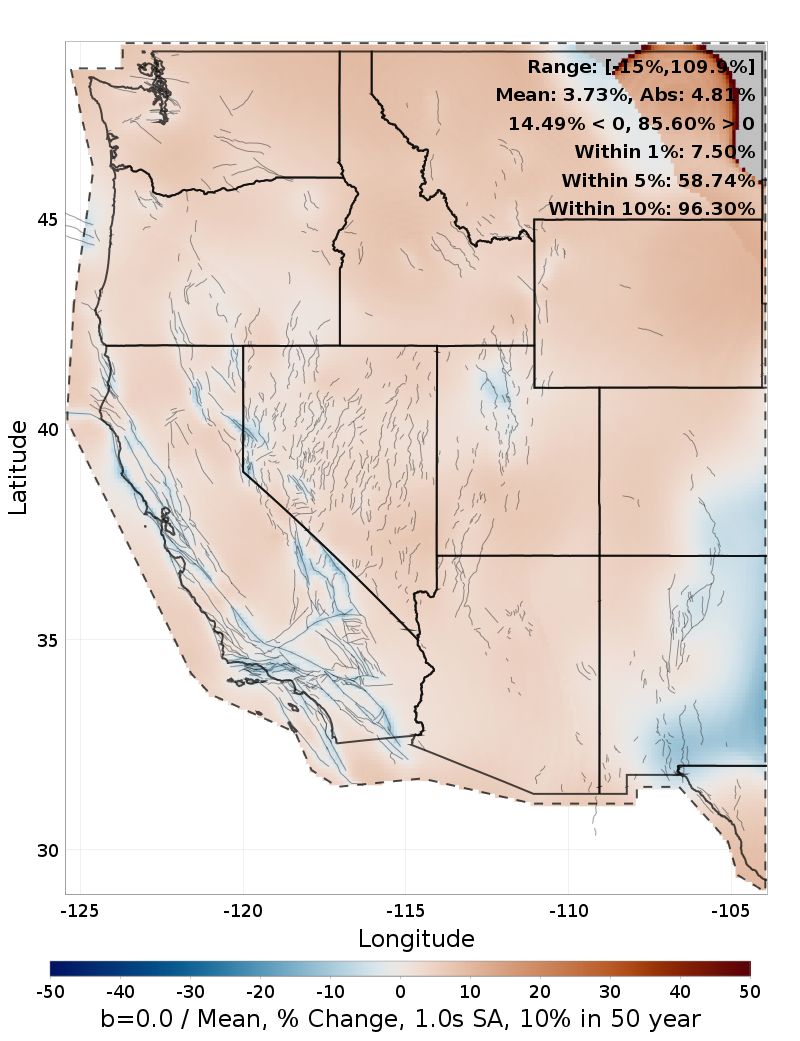 Percent Difference Map
