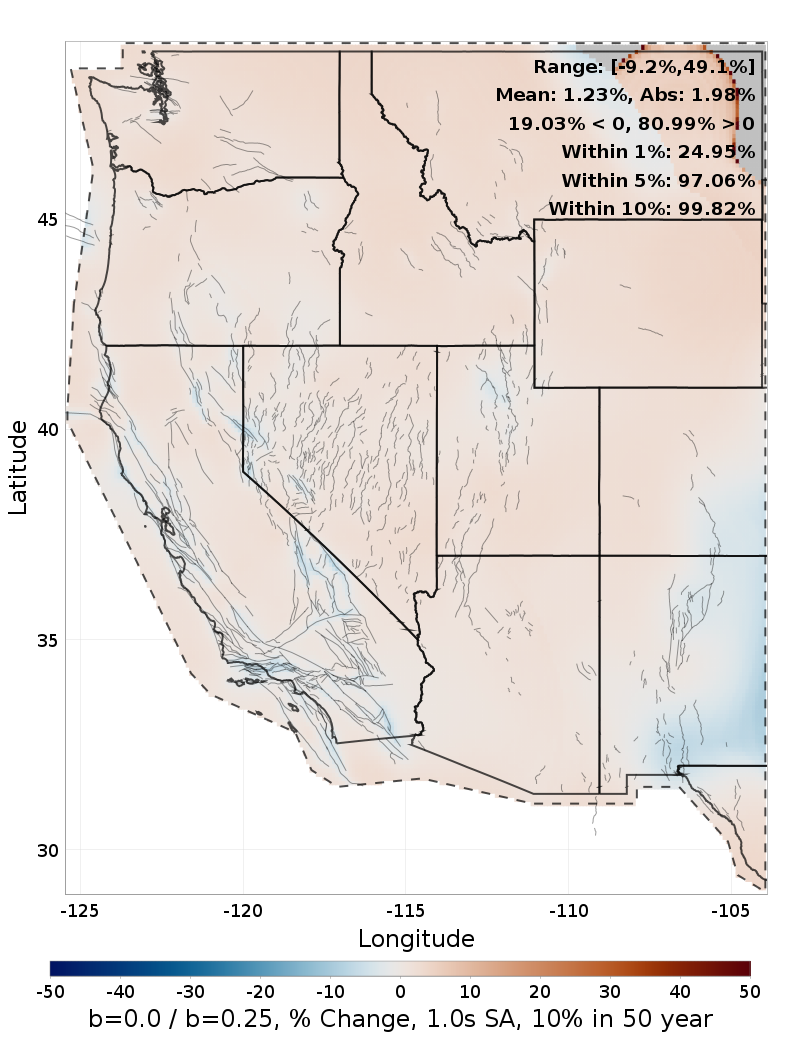 Difference Map