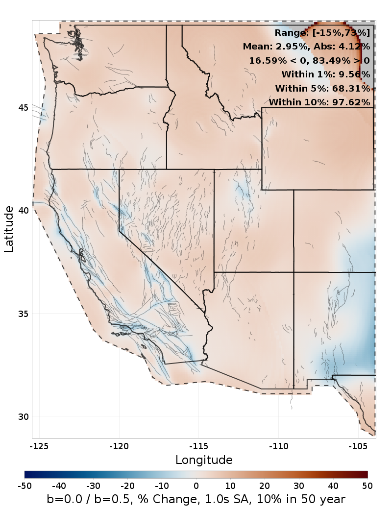 Difference Map