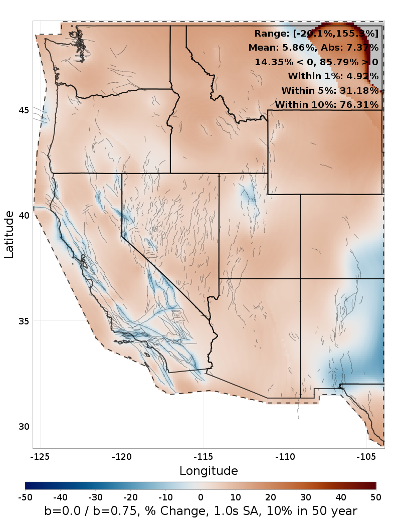 Difference Map