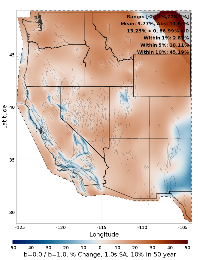 Difference Map