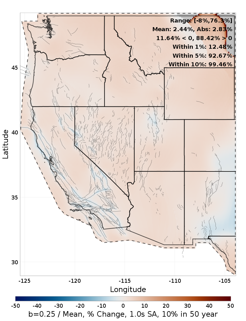 Percent Difference Map