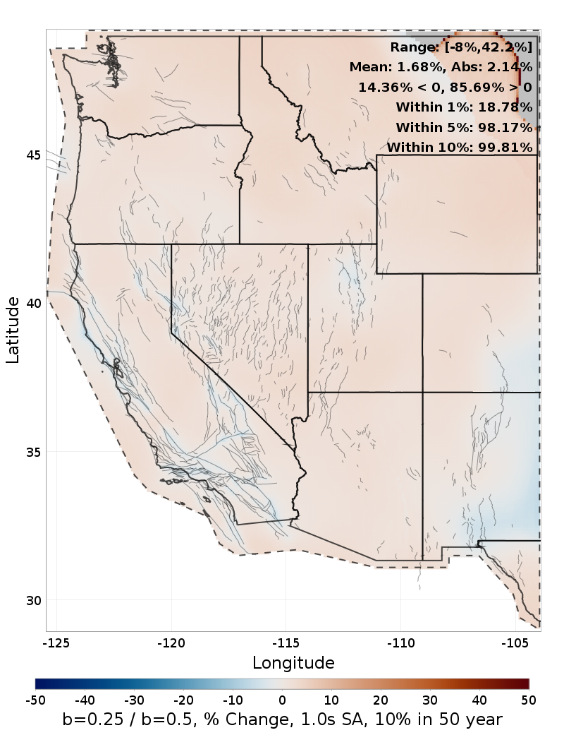 Difference Map