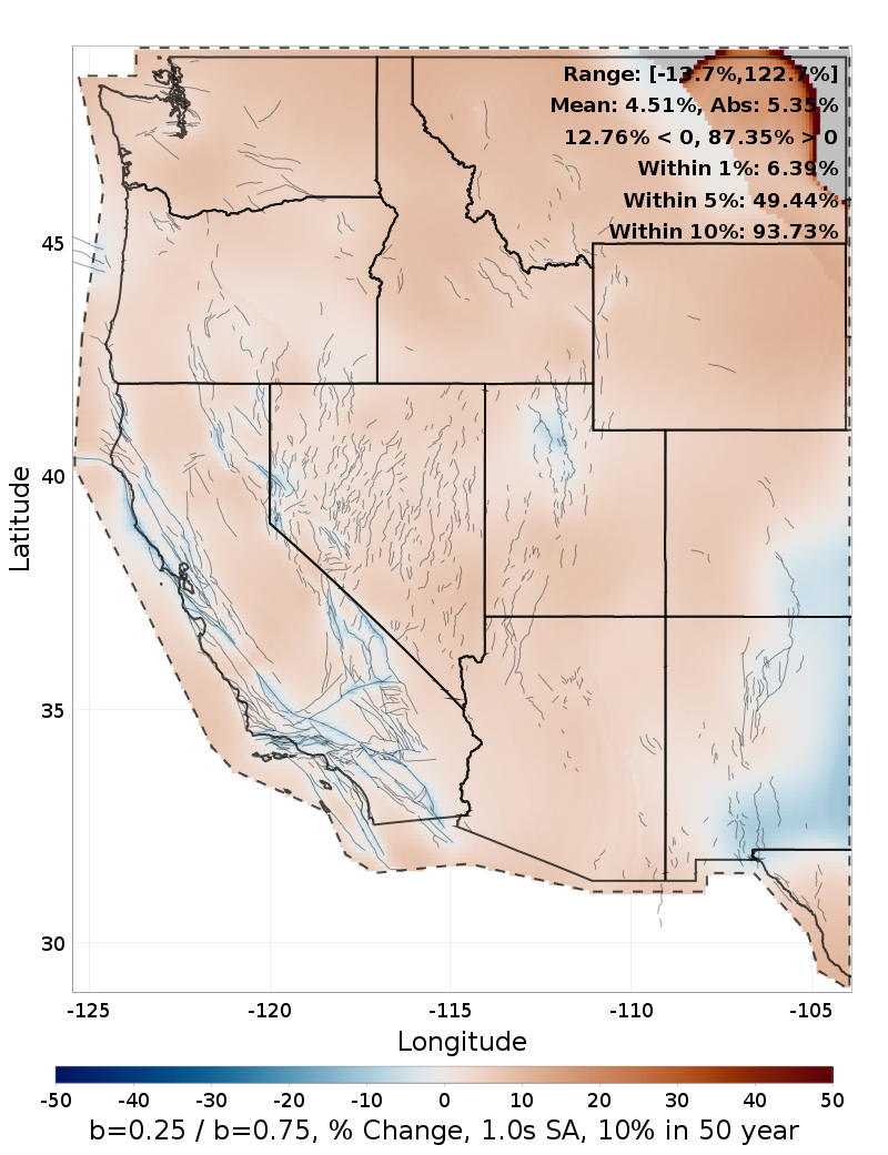 Difference Map