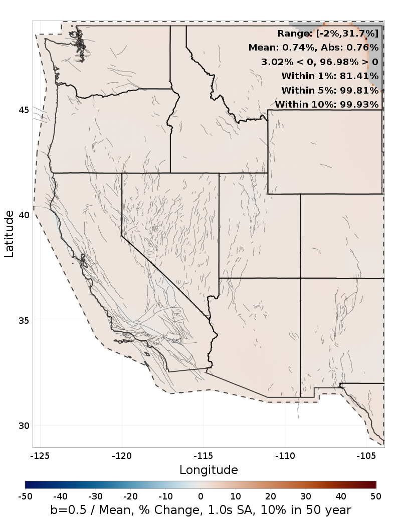 Percent Difference Map