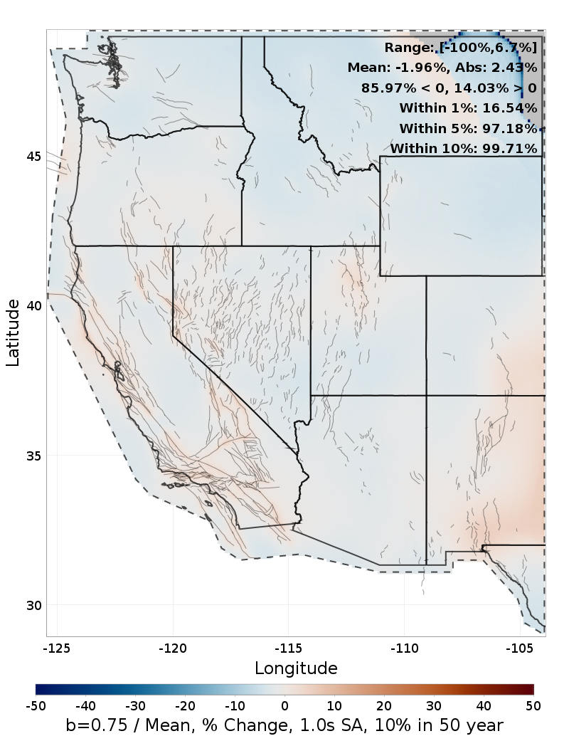 Percent Difference Map