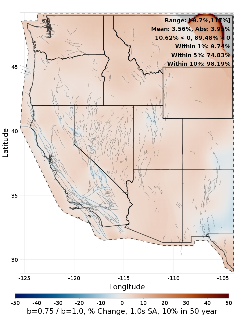 Difference Map