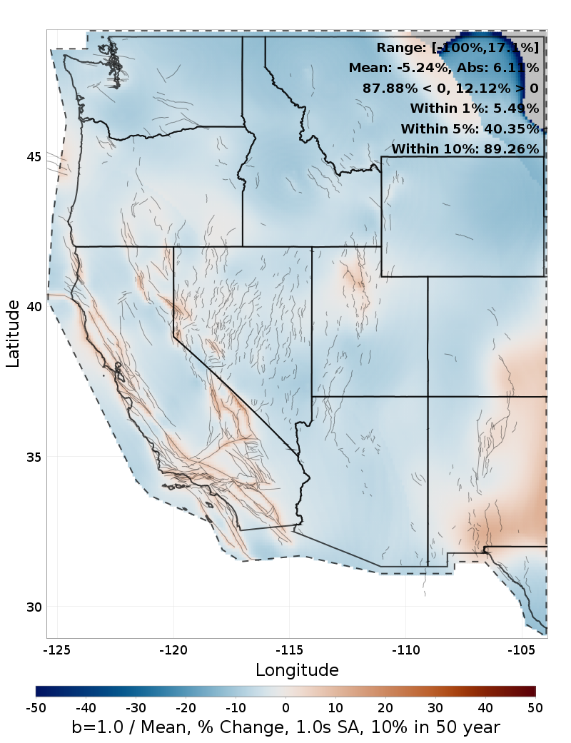 Percent Difference Map