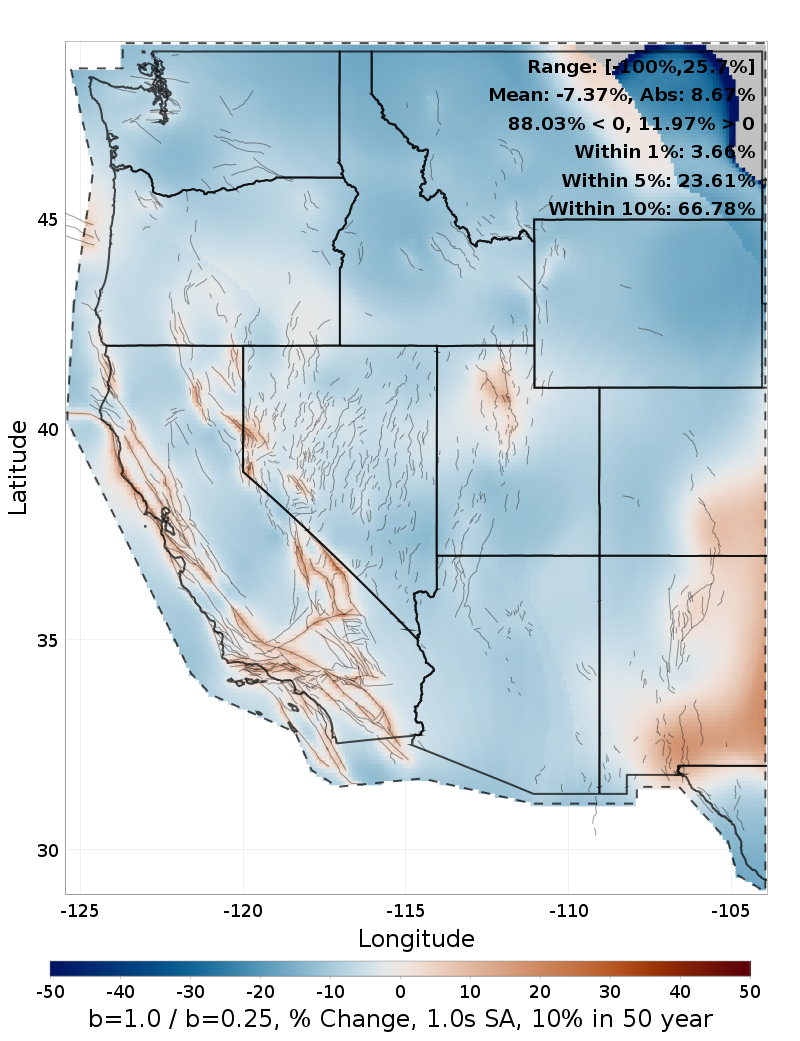 Difference Map
