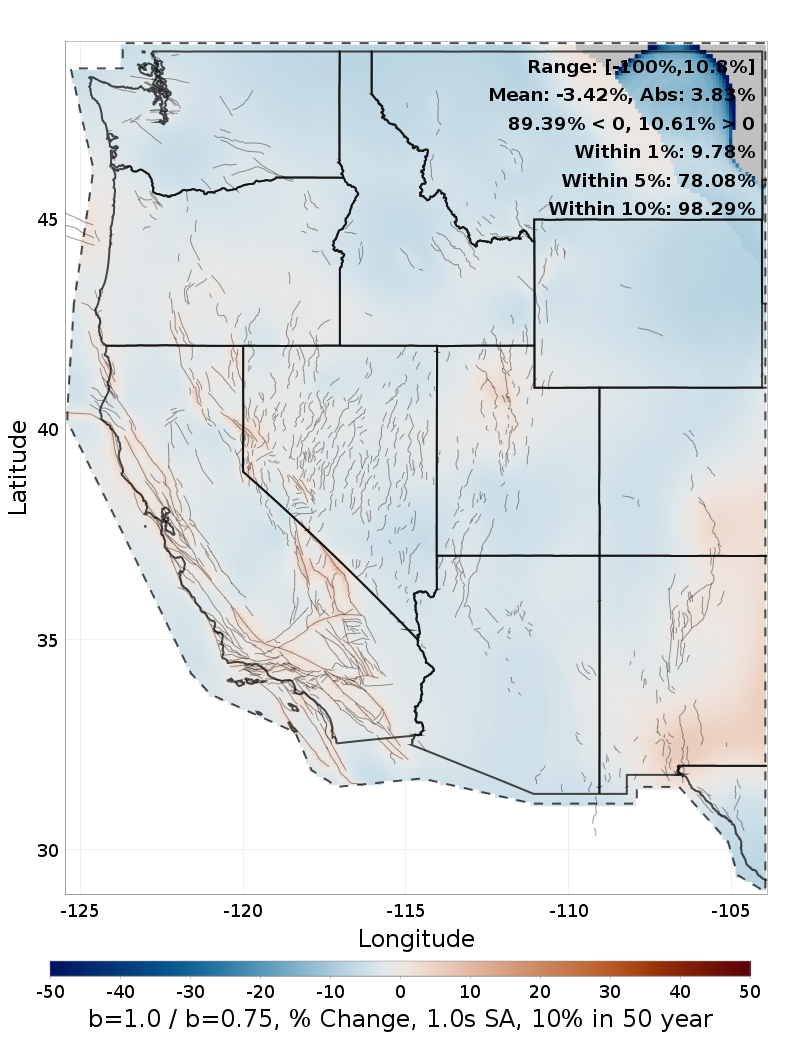 Difference Map