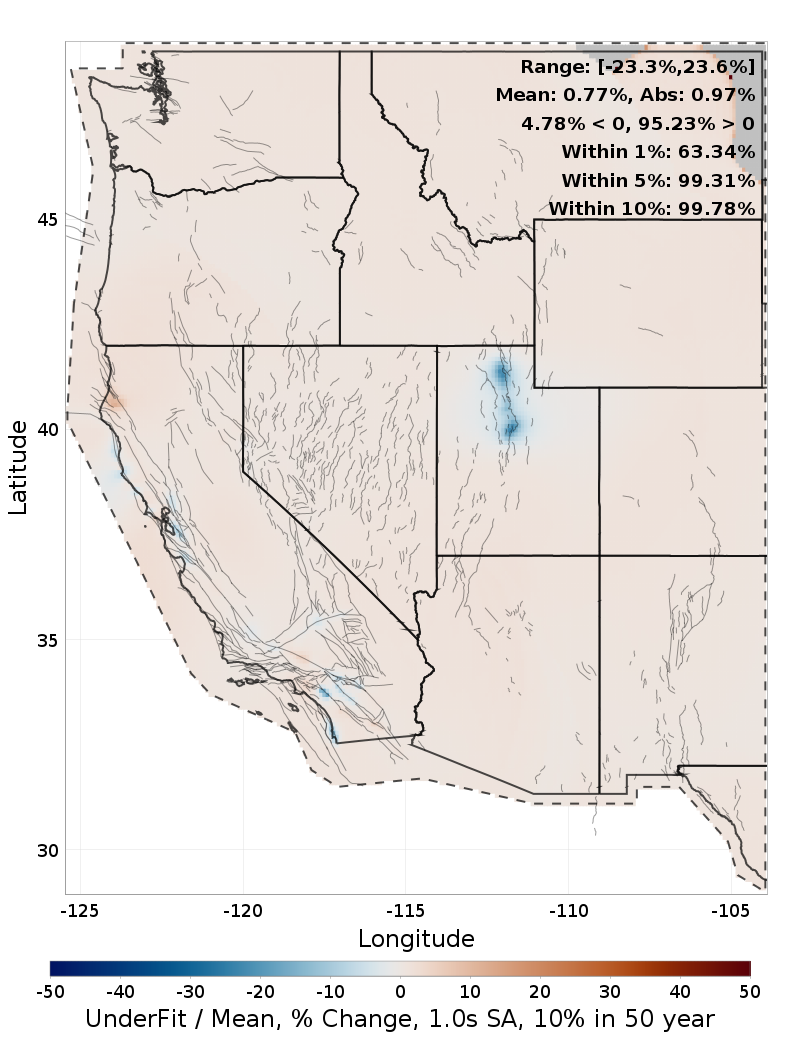 Percent Difference Map