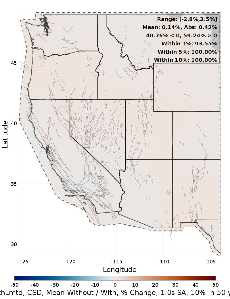Percent Difference Map
