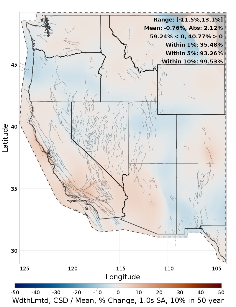 Percent Difference Map