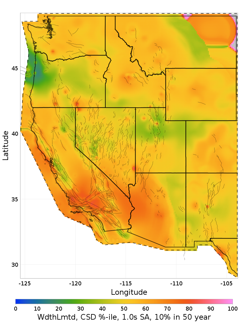 Percentile Map