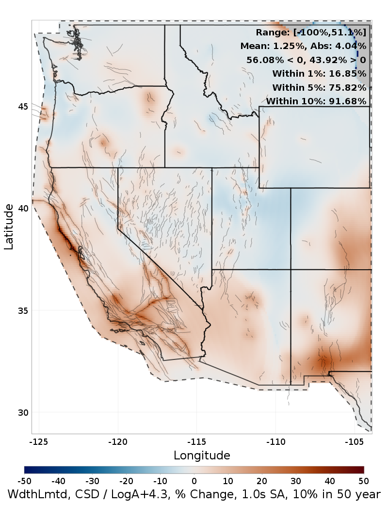 Difference Map