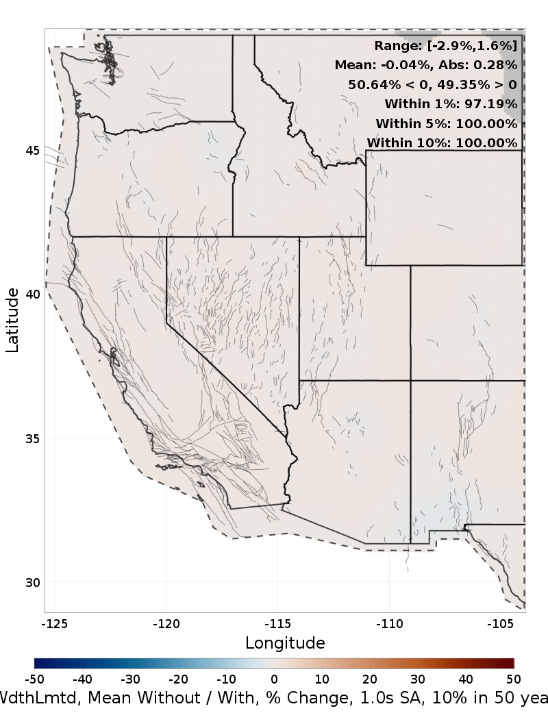 Percent Difference Map