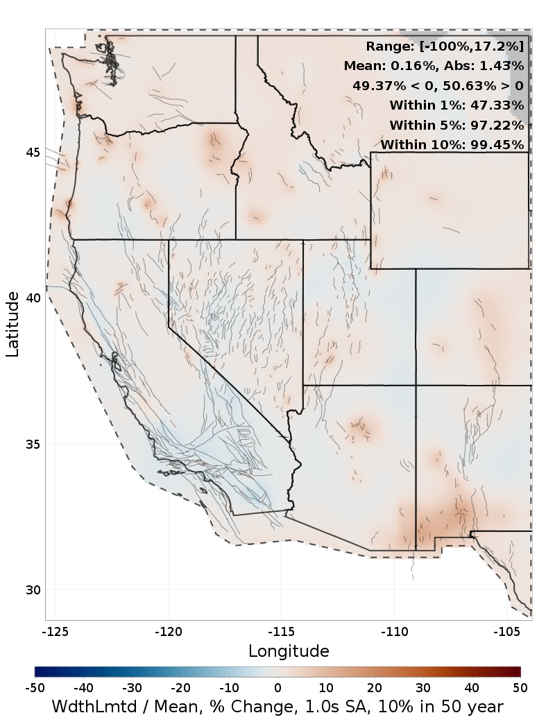 Percent Difference Map