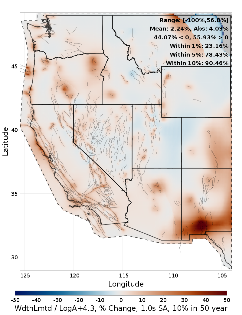 Difference Map
