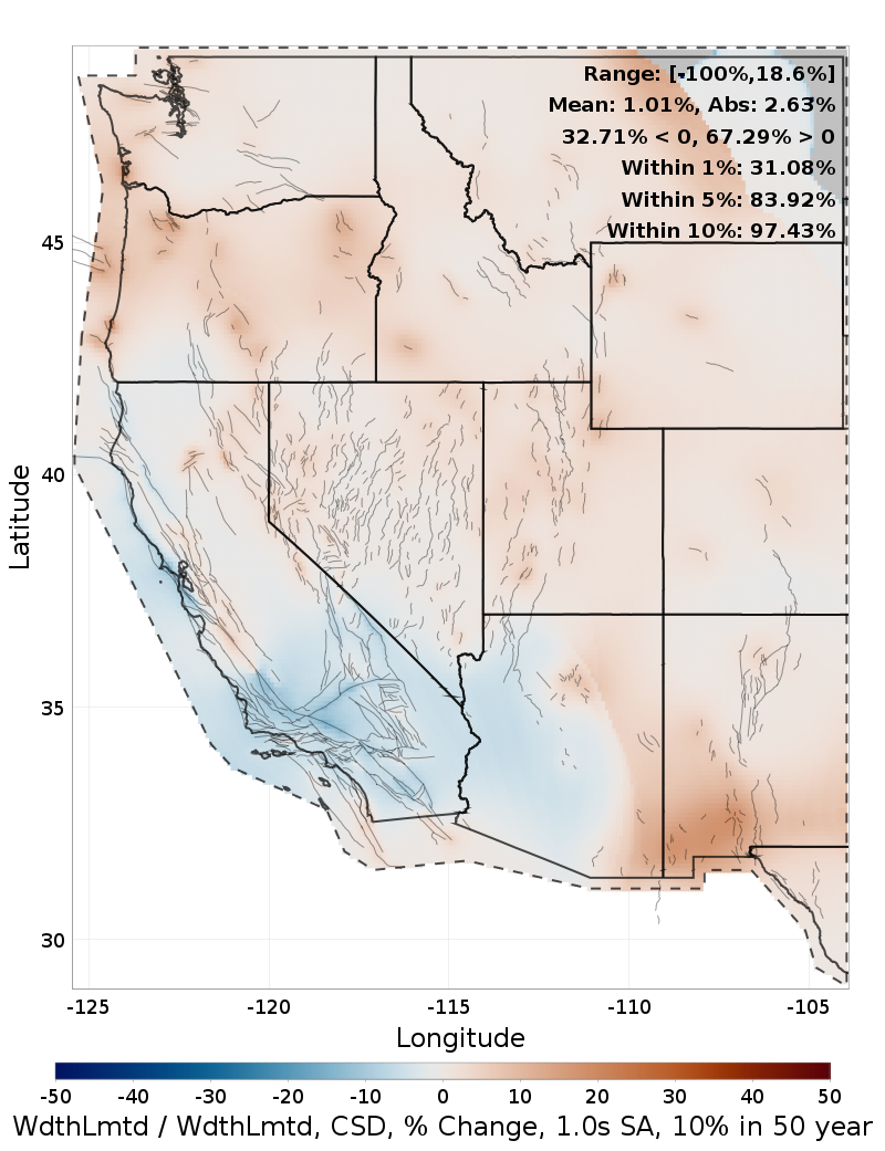 Difference Map