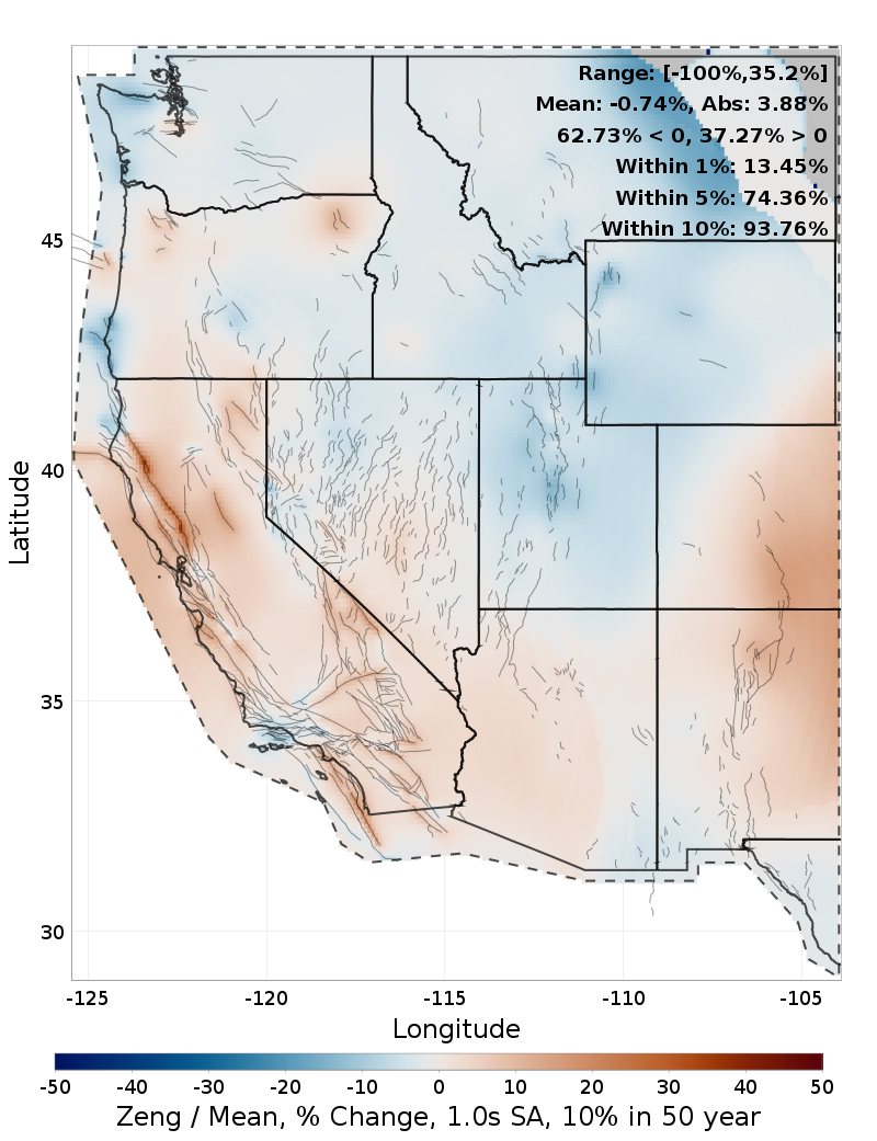 Percent Difference Map