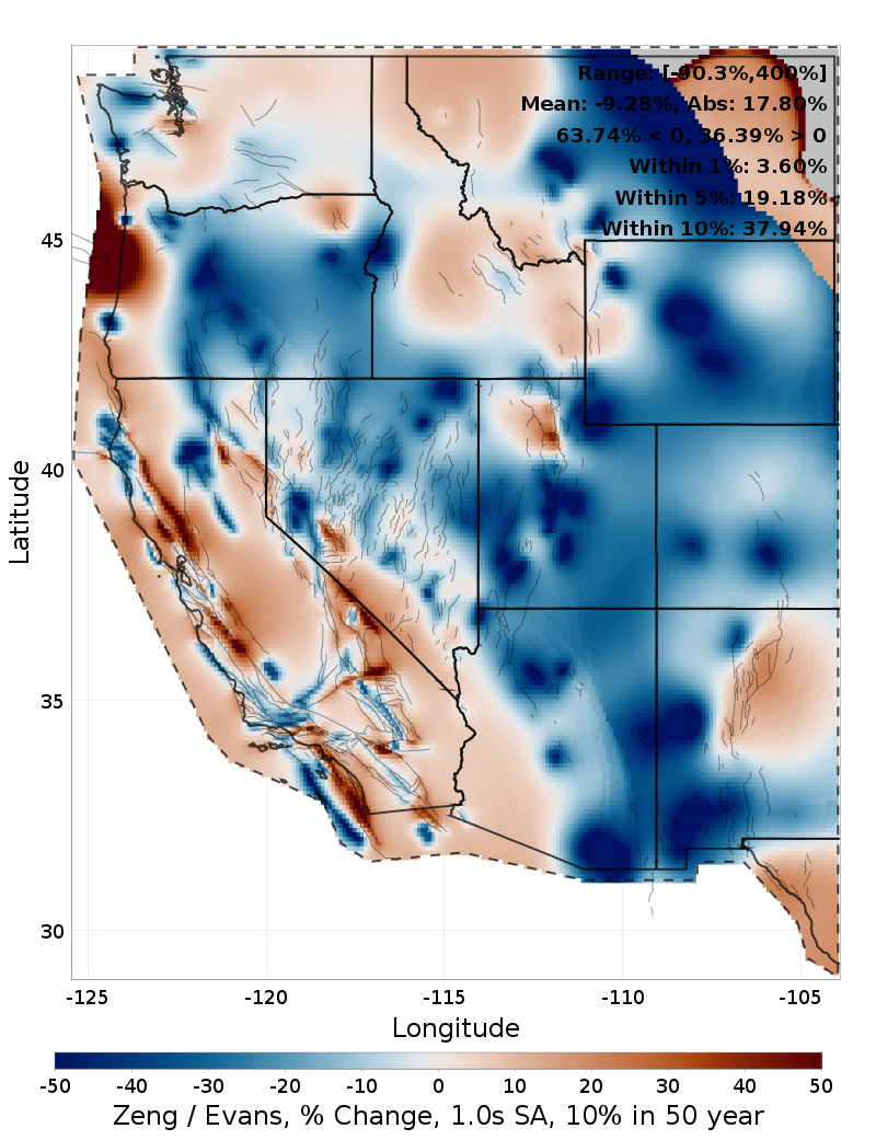 Difference Map