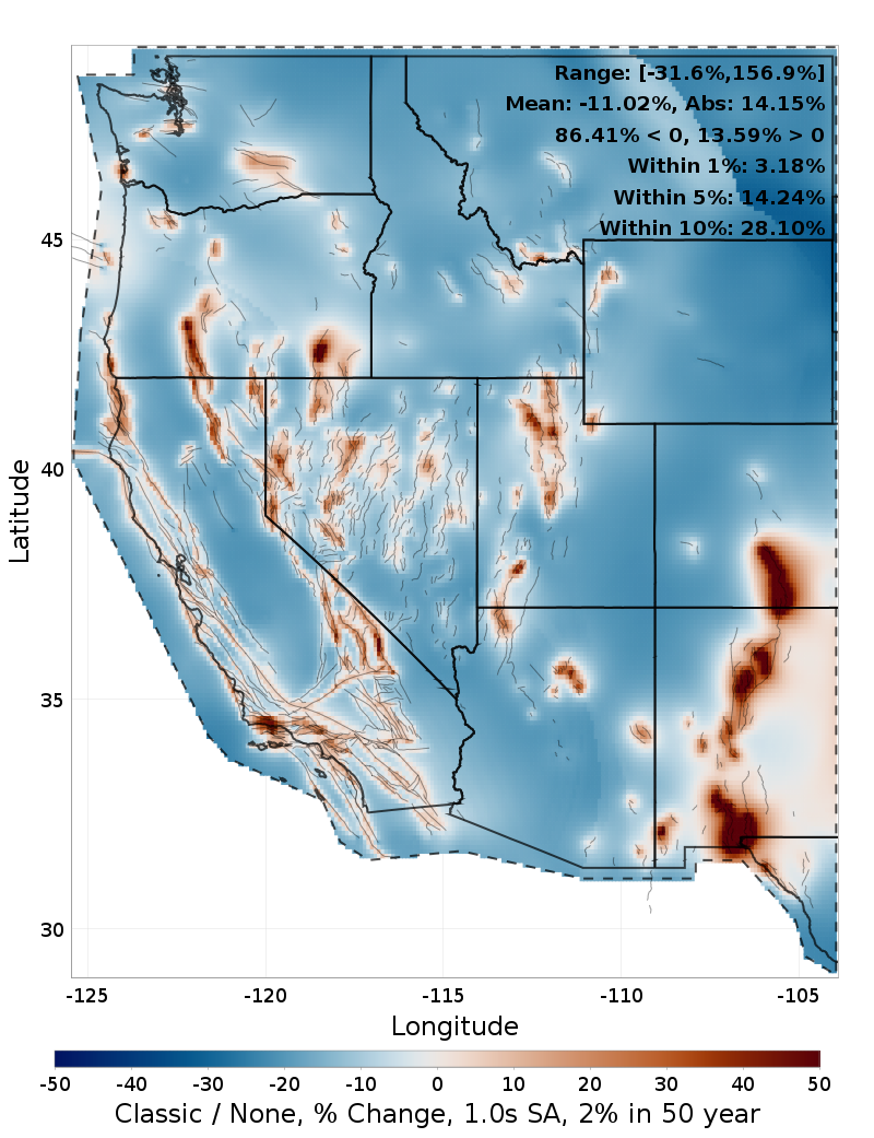 Difference Map