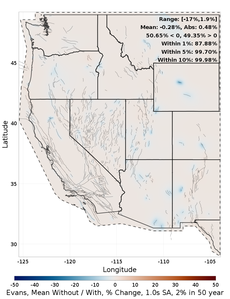 Percent Difference Map