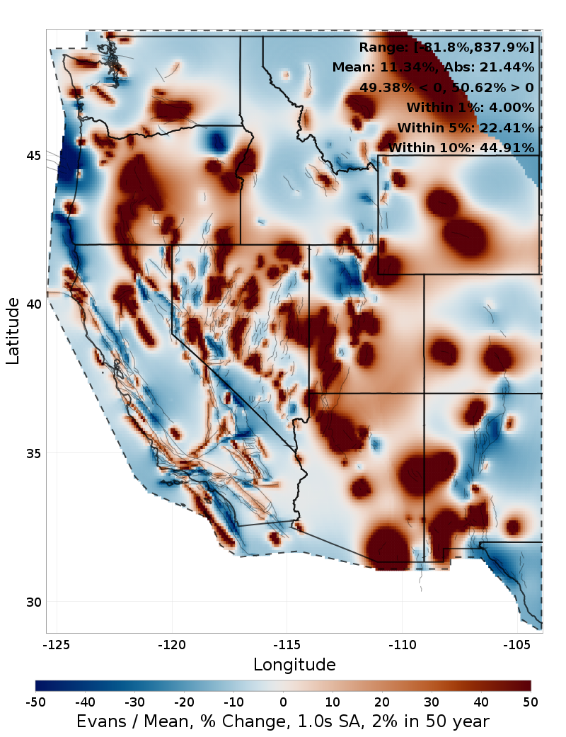 Percent Difference Map