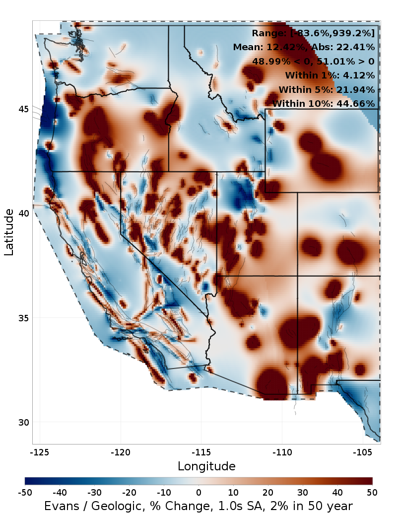 Difference Map