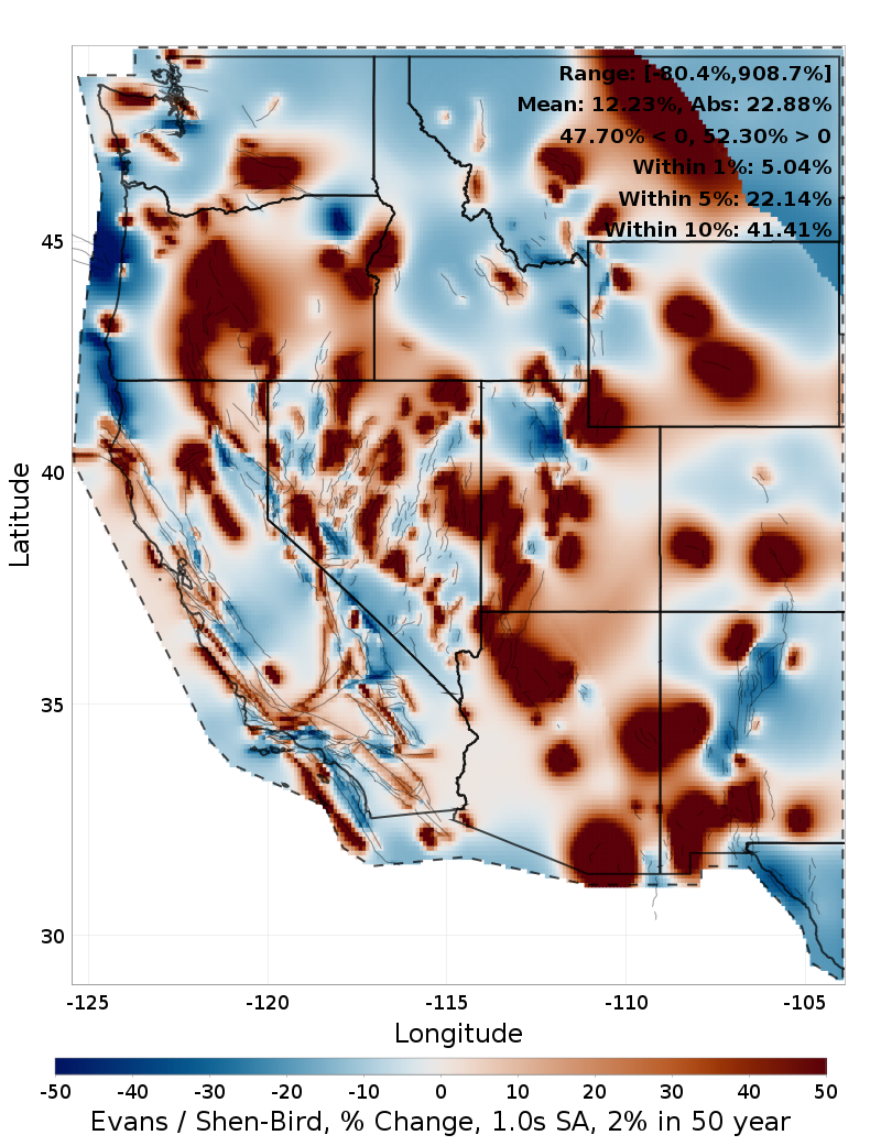 Difference Map