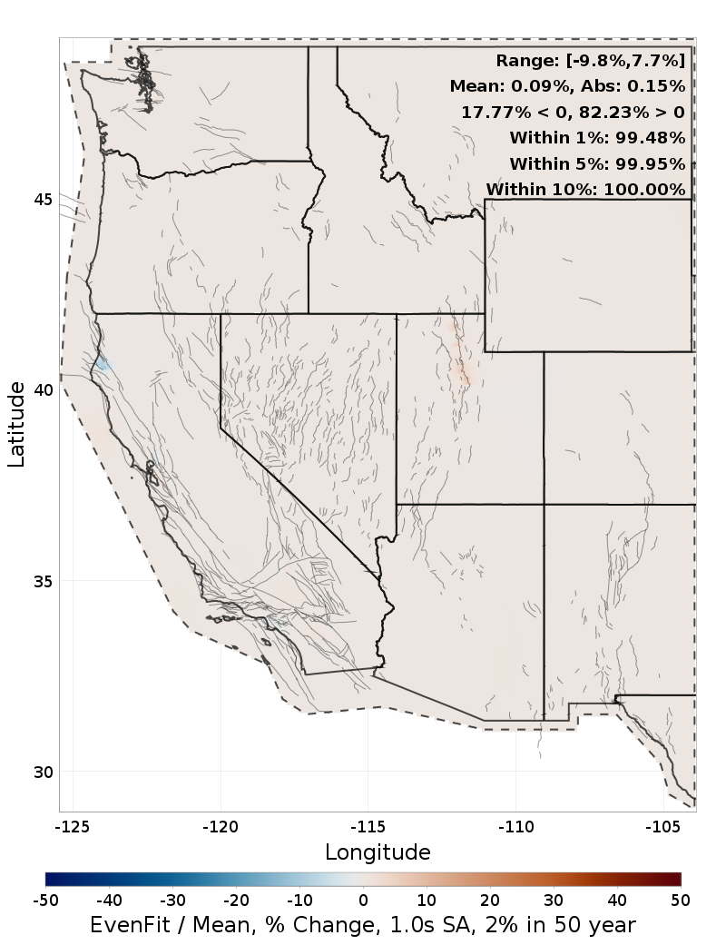 Percent Difference Map