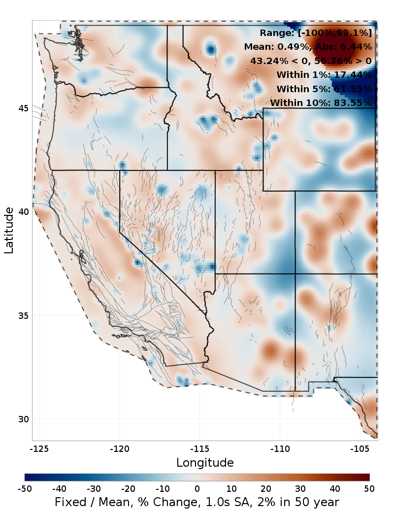 Percent Difference Map