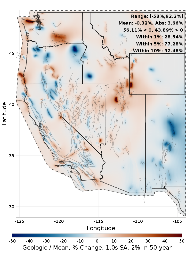 Percent Difference Map