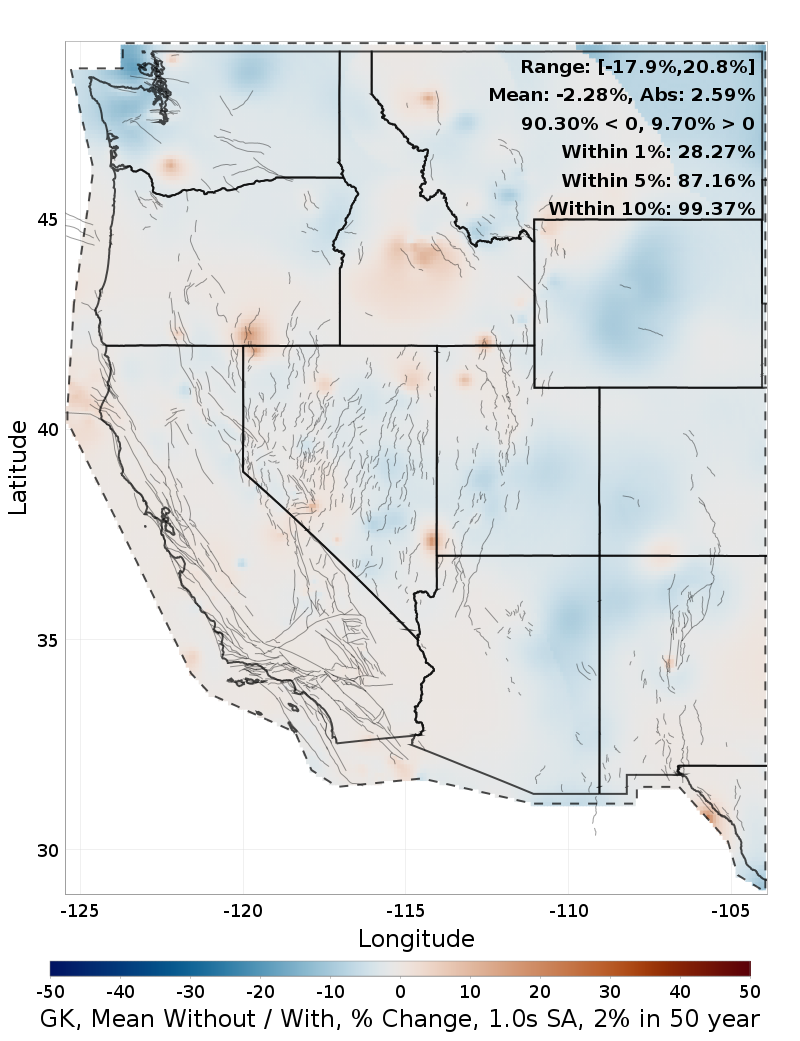 Percent Difference Map