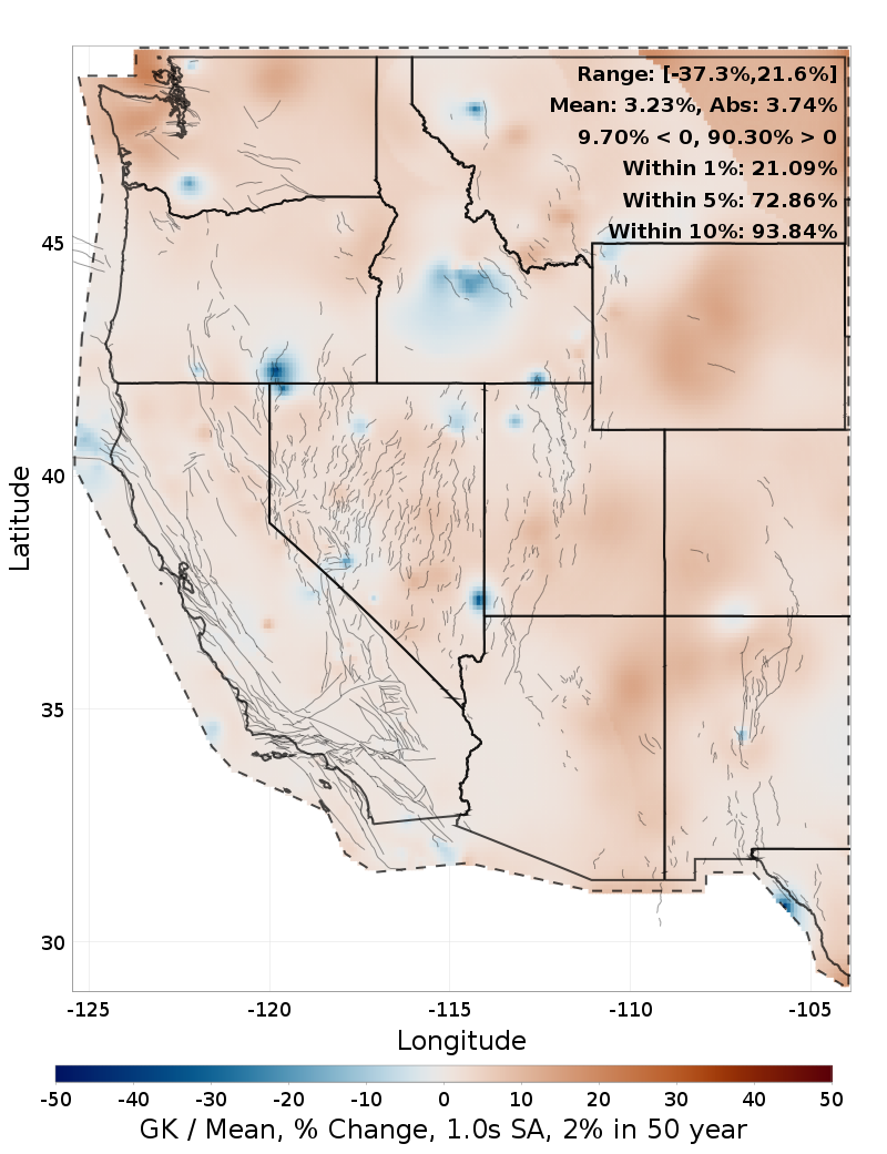 Percent Difference Map
