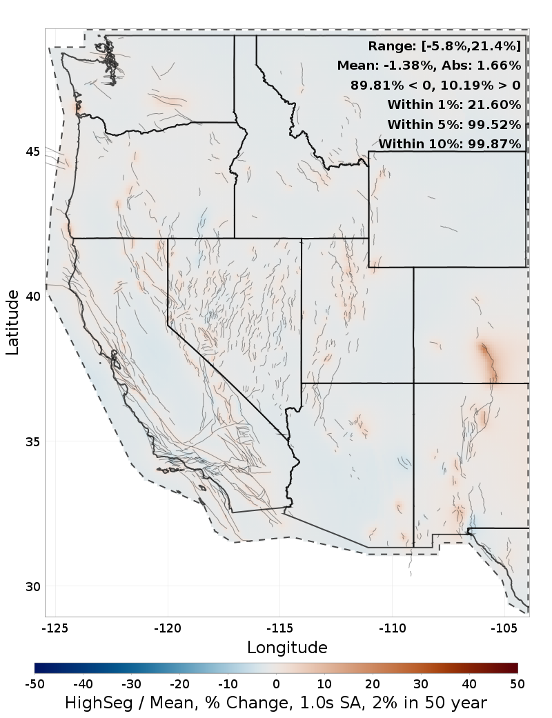 Percent Difference Map