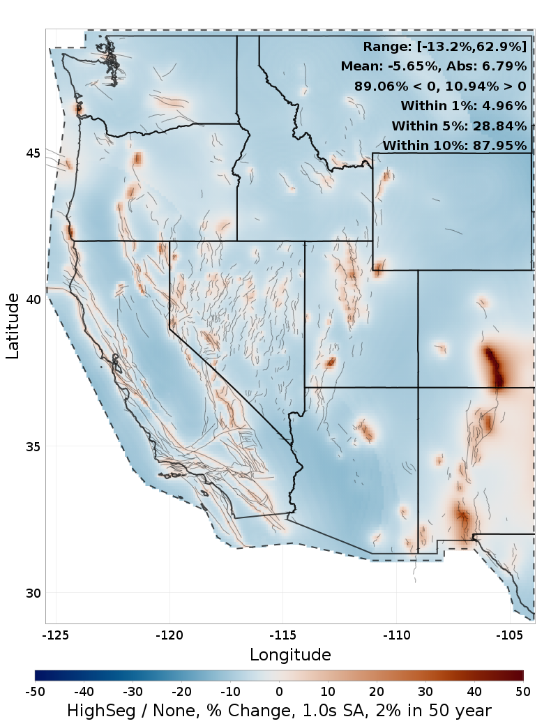 Difference Map