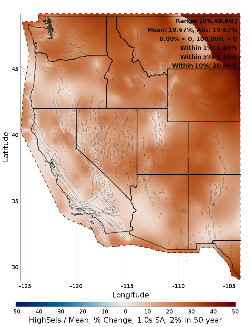 Percent Difference Map