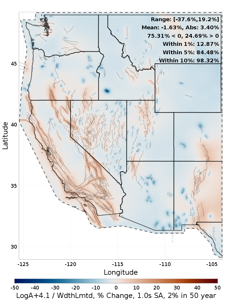 Difference Map
